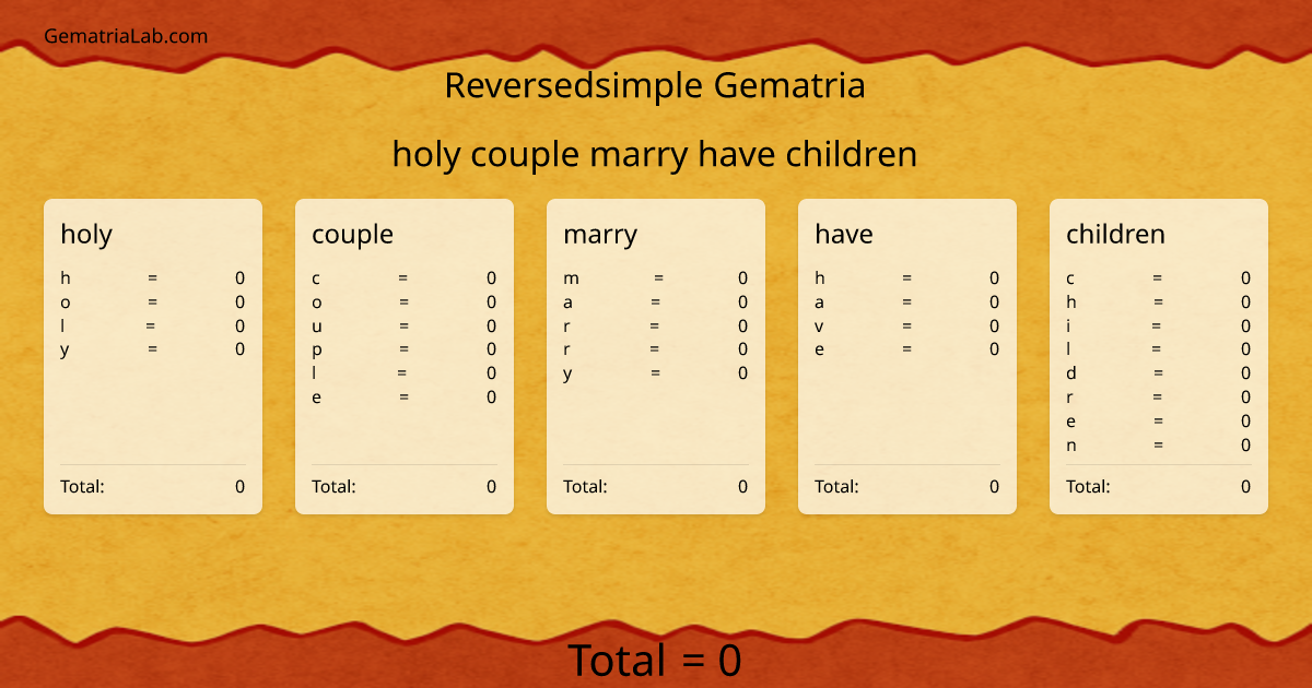 holy couple marry have children in reversedsimple Gematria
